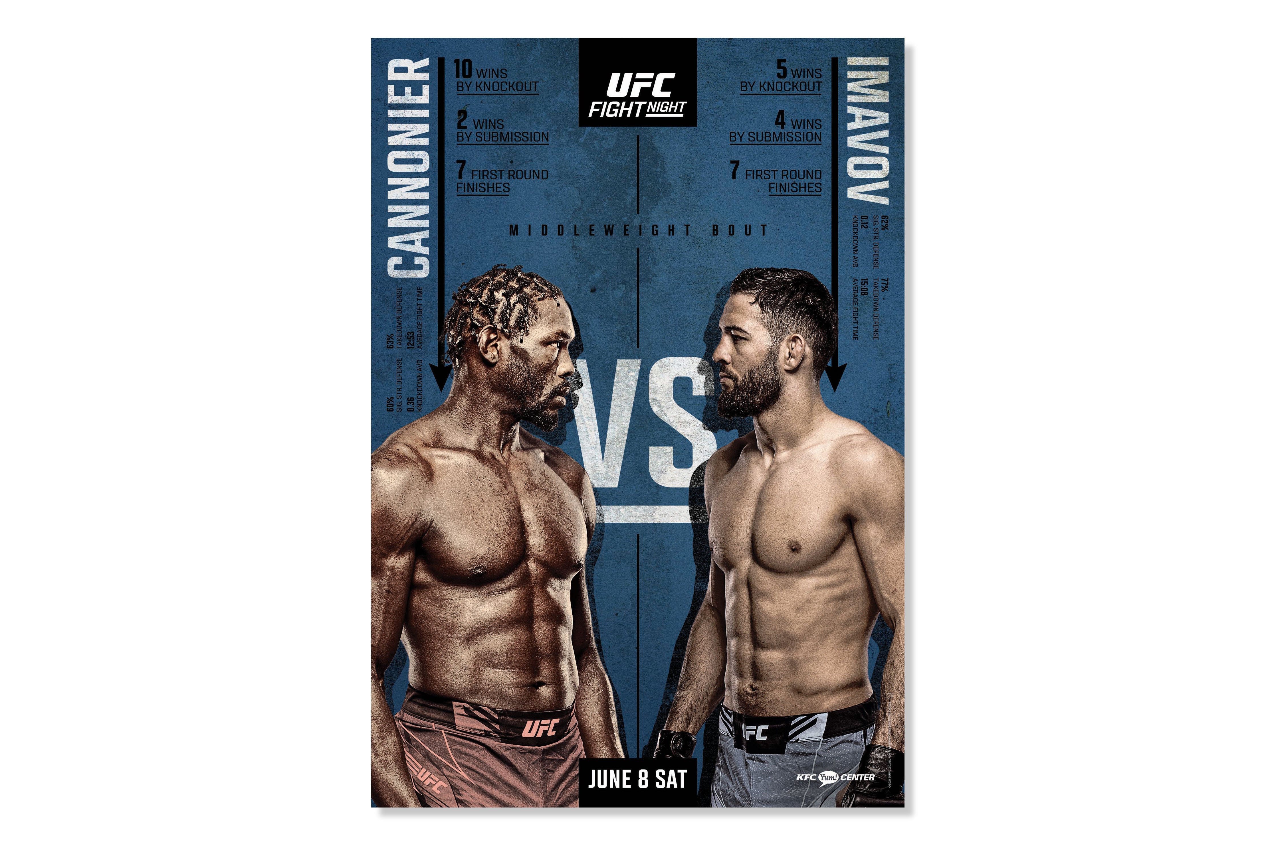 UFC Fight Night: Cannonier vs Imavov Autographed Event Poster